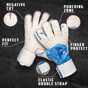 Gladiator Sports BRMB Aqua 1